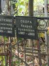 Захоронение ID 1274945