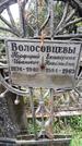 Захоронение ID 1274996
