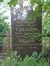 Захоронение ID 1275307