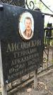 Захоронение ID 1275979