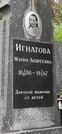 Захоронение ID 1276002
