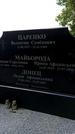 Захоронение ID 1276152