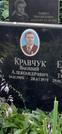 Захоронение ID 1276412