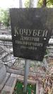 Захоронение ID 1276477
