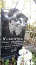 Захоронение ID 1276584