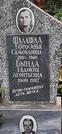 Захоронение ID 1276590