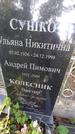 Захоронение ID 1276591