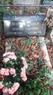 Захоронение ID 1276778