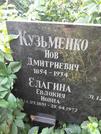 Захоронение ID 1277267