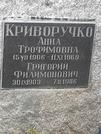 Захоронение ID 1277300