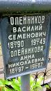 Захоронение ID 1277649