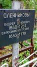 Захоронение ID 1277655