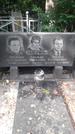 Захоронение ID 1277762