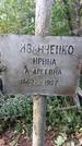 Захоронение ID 1277926