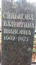 Захоронение ID 1277984