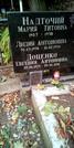 Захоронение ID 1278759