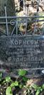 Захоронение ID 1279004