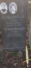 Захоронение ID 1279396
