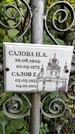 Захоронение ID 1279425
