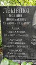 Захоронение ID 1279446