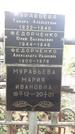Захоронение ID 1279485