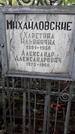 Захоронение ID 1279494