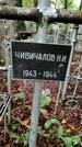 Захоронение ID 1279552