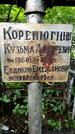 Захоронение ID 1279569