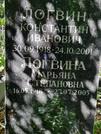 Захоронение ID 1270320
