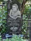 Захоронение ID 1270650