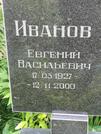 Захоронение ID 1263059