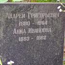 Захоронение ID 1263622