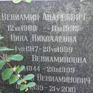 Захоронение ID 1263626