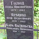 Захоронение ID 1263868