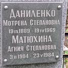Захоронение ID 1268260