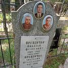 Захоронение ID 1268647