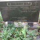 Захоронение ID 1268670