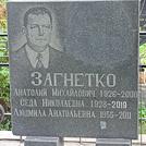Захоронение ID 1268858