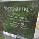 Захоронение ID 1269529