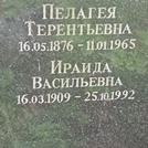 Захоронение ID 1269537