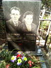 Захоронение ID 1269554