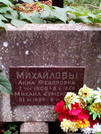 Захоронение ID 1269909