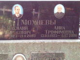 Захоронение ID 1270057