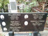 Захоронение ID 1272250