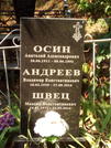 Захоронение ID 1273080