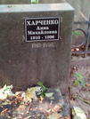 Захоронение ID 1273118