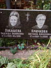 Захоронение ID 1273227