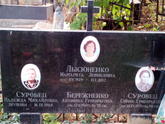 Захоронение ID 1273513
