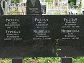 Захоронение ID 1274220