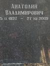 Захоронение ID 1263792